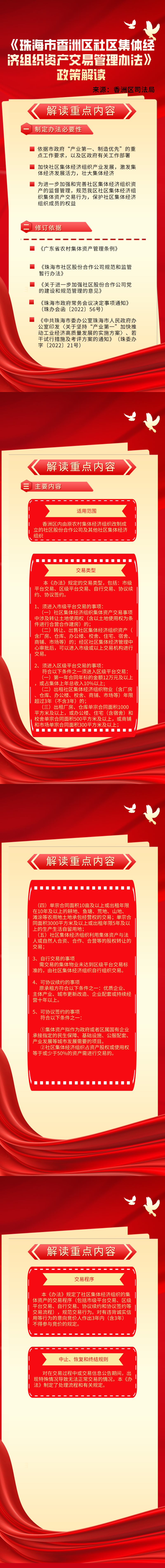 資產(chǎn)交易辦法圖解.png