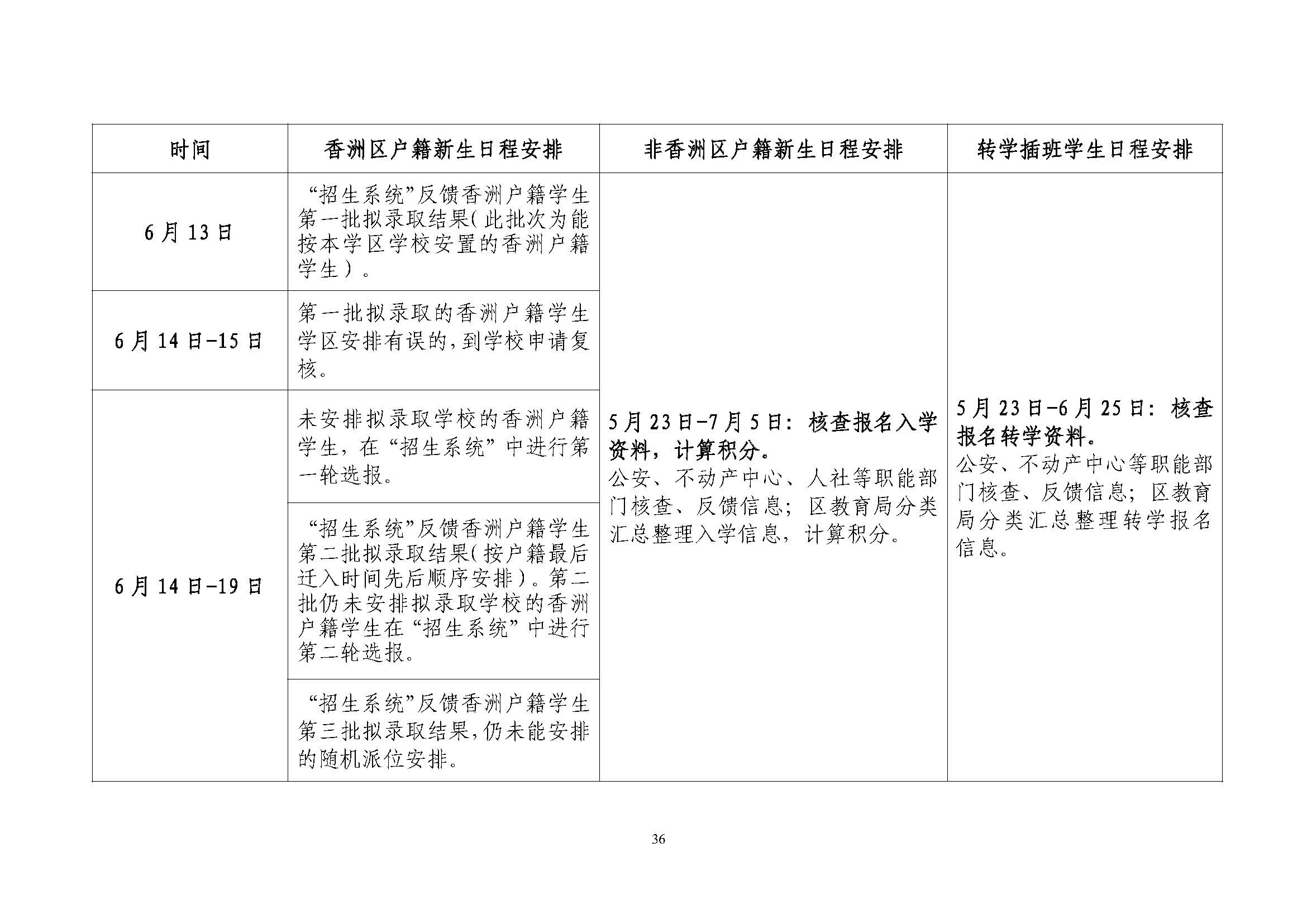 關(guān)于印發(fā)2023年秋季香洲區(qū)中小學(xué)招生工作實(shí)施細(xì)則的通知（定稿）_頁面_37.jpg