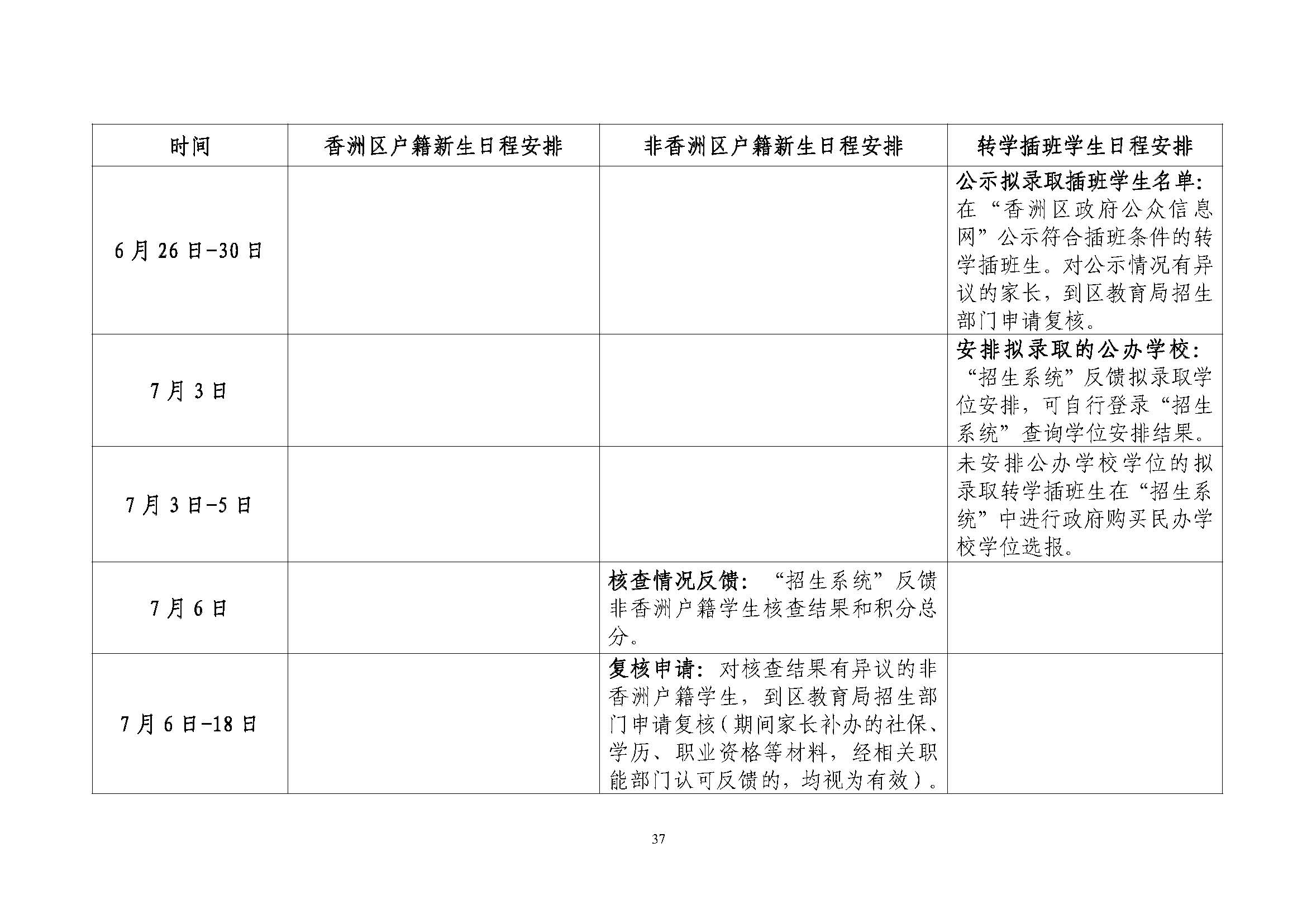 關(guān)于印發(fā)2023年秋季香洲區(qū)中小學(xué)招生工作實(shí)施細(xì)則的通知（定稿）_頁面_38.jpg