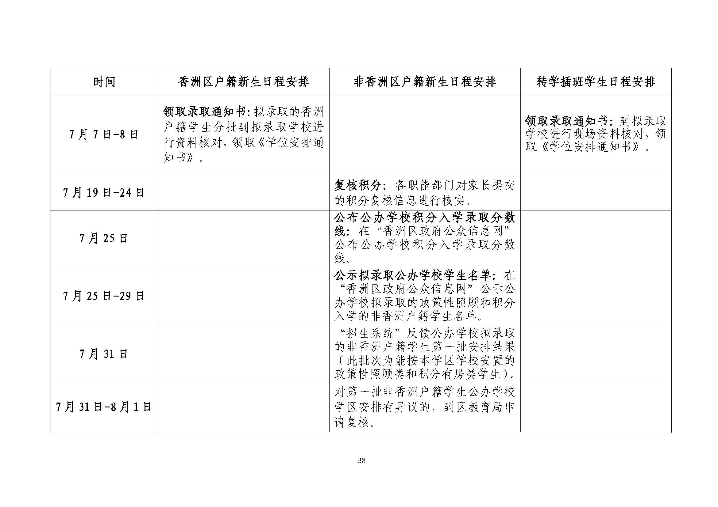 關(guān)于印發(fā)2023年秋季香洲區(qū)中小學(xué)招生工作實(shí)施細(xì)則的通知（定稿）_頁面_39.jpg