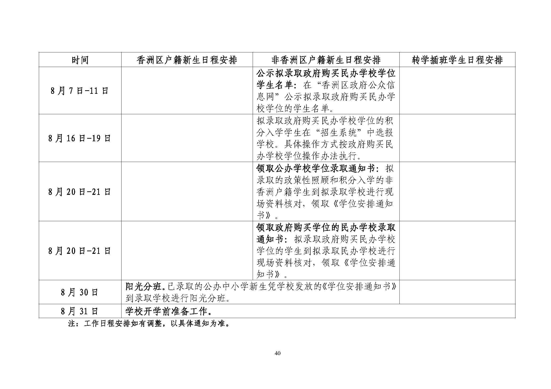關(guān)于印發(fā)2023年秋季香洲區(qū)中小學(xué)招生工作實(shí)施細(xì)則的通知（定稿）_頁面_41.jpg