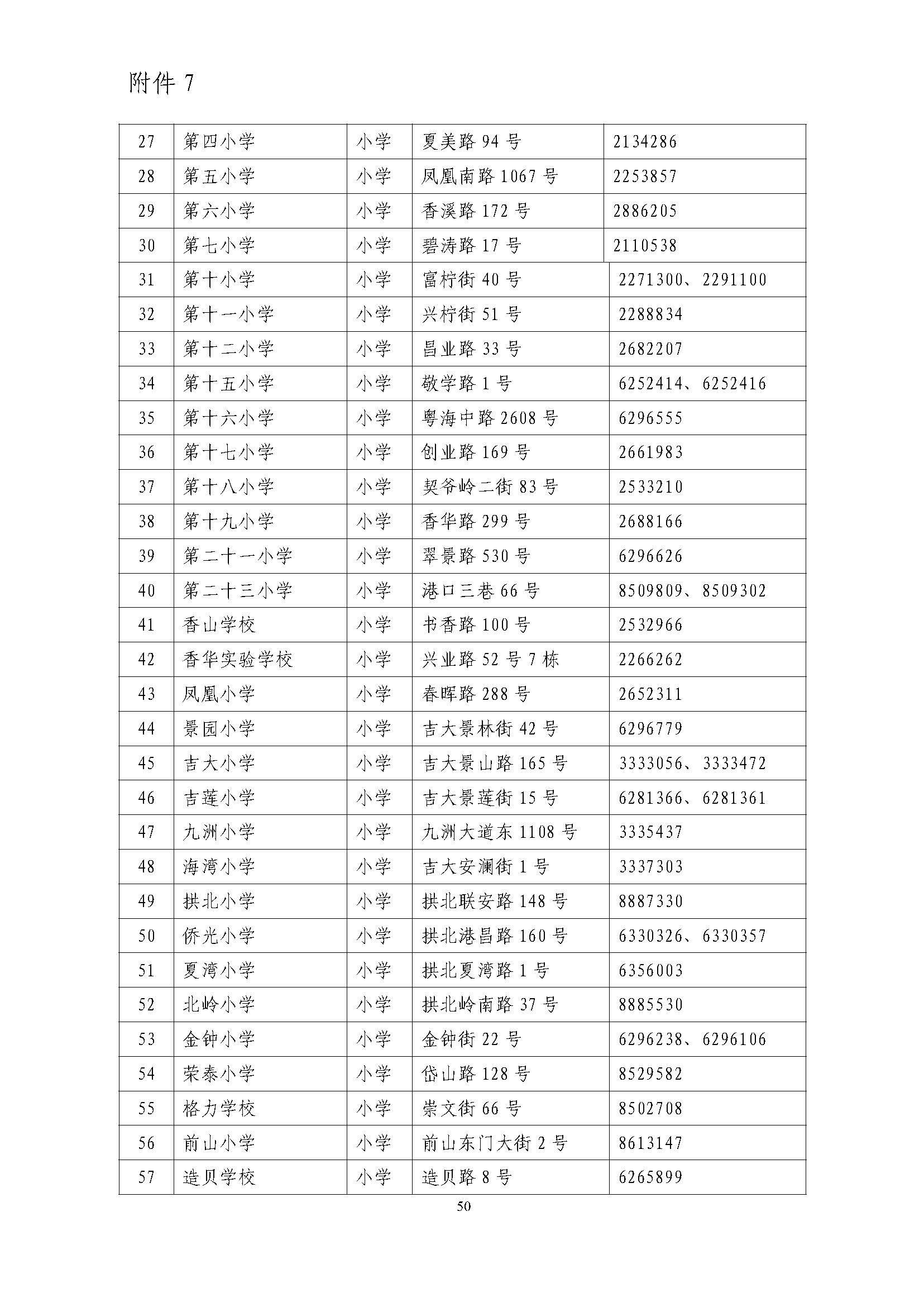 關(guān)于印發(fā)2023年秋季香洲區(qū)中小學(xué)招生工作實(shí)施細(xì)則的通知（定稿）_頁面_51.jpg