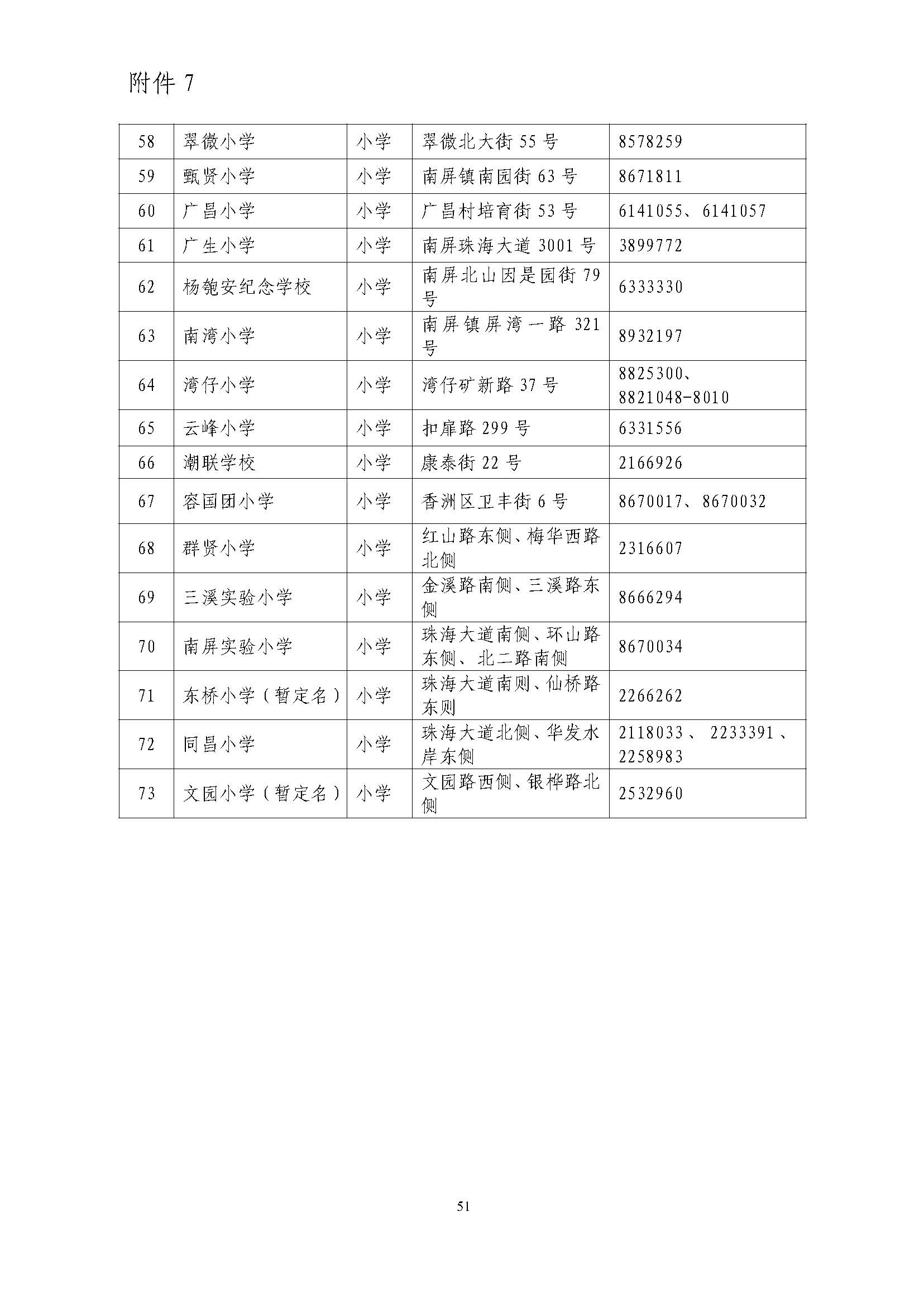關(guān)于印發(fā)2023年秋季香洲區(qū)中小學(xué)招生工作實(shí)施細(xì)則的通知（定稿）_頁面_52.jpg