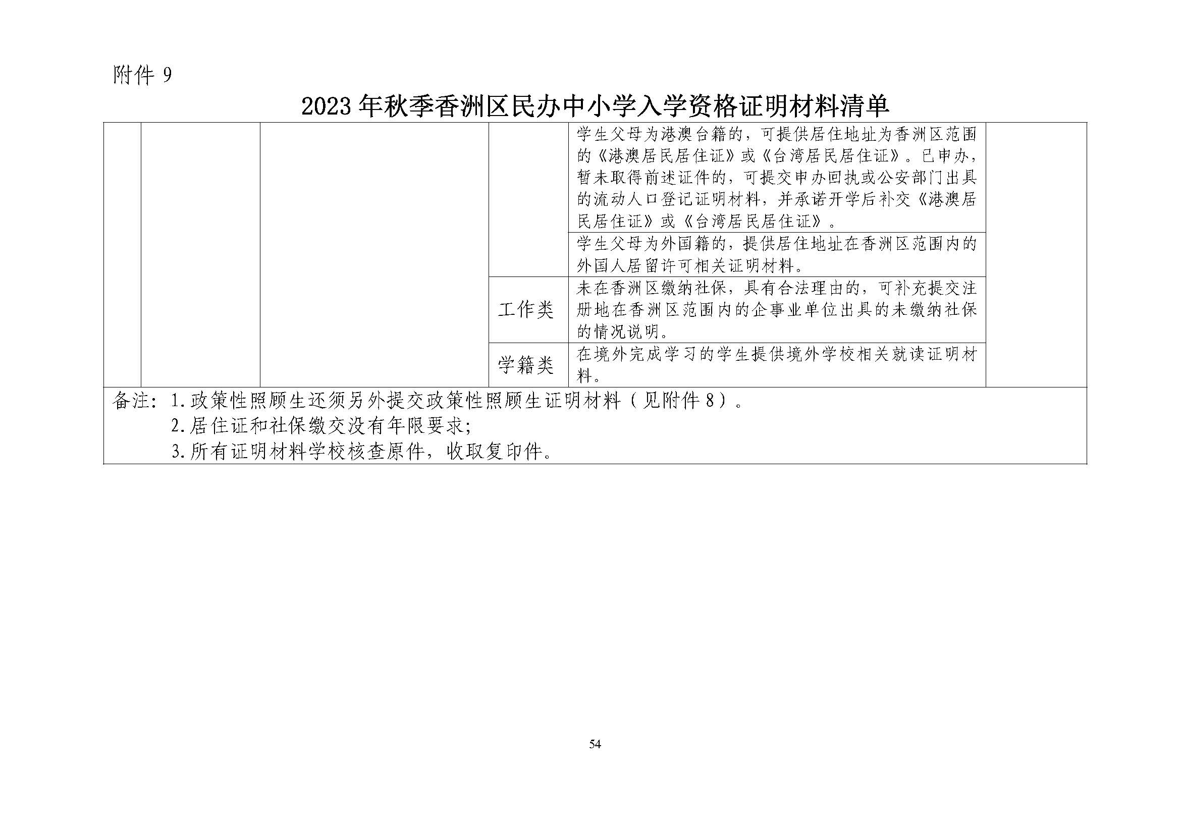 關(guān)于印發(fā)2023年秋季香洲區(qū)中小學(xué)招生工作實(shí)施細(xì)則的通知（定稿）_頁面_55.jpg