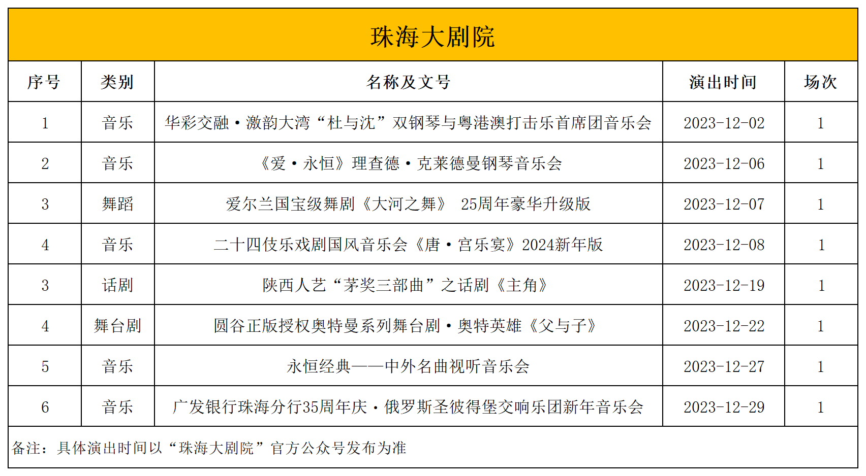 1.珠海大劇院.jpg