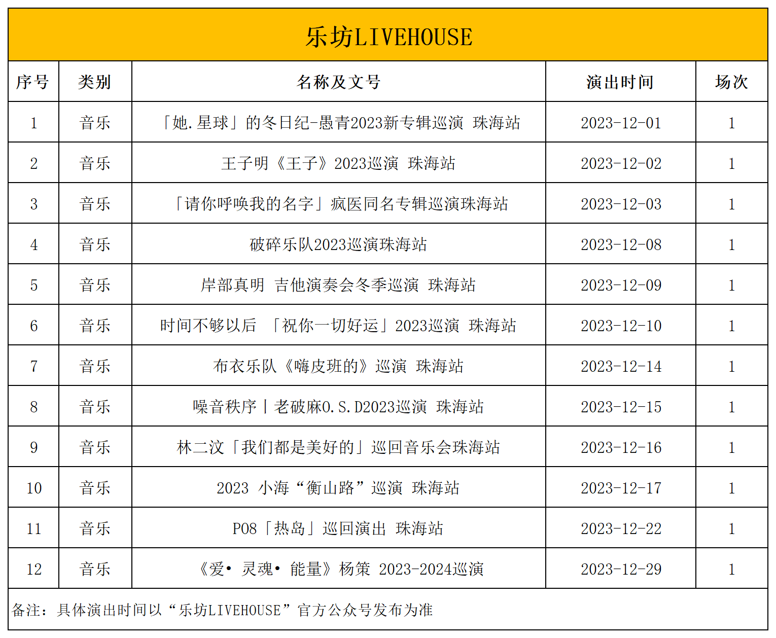 2.樂坊LIVEHOUSE.jpg