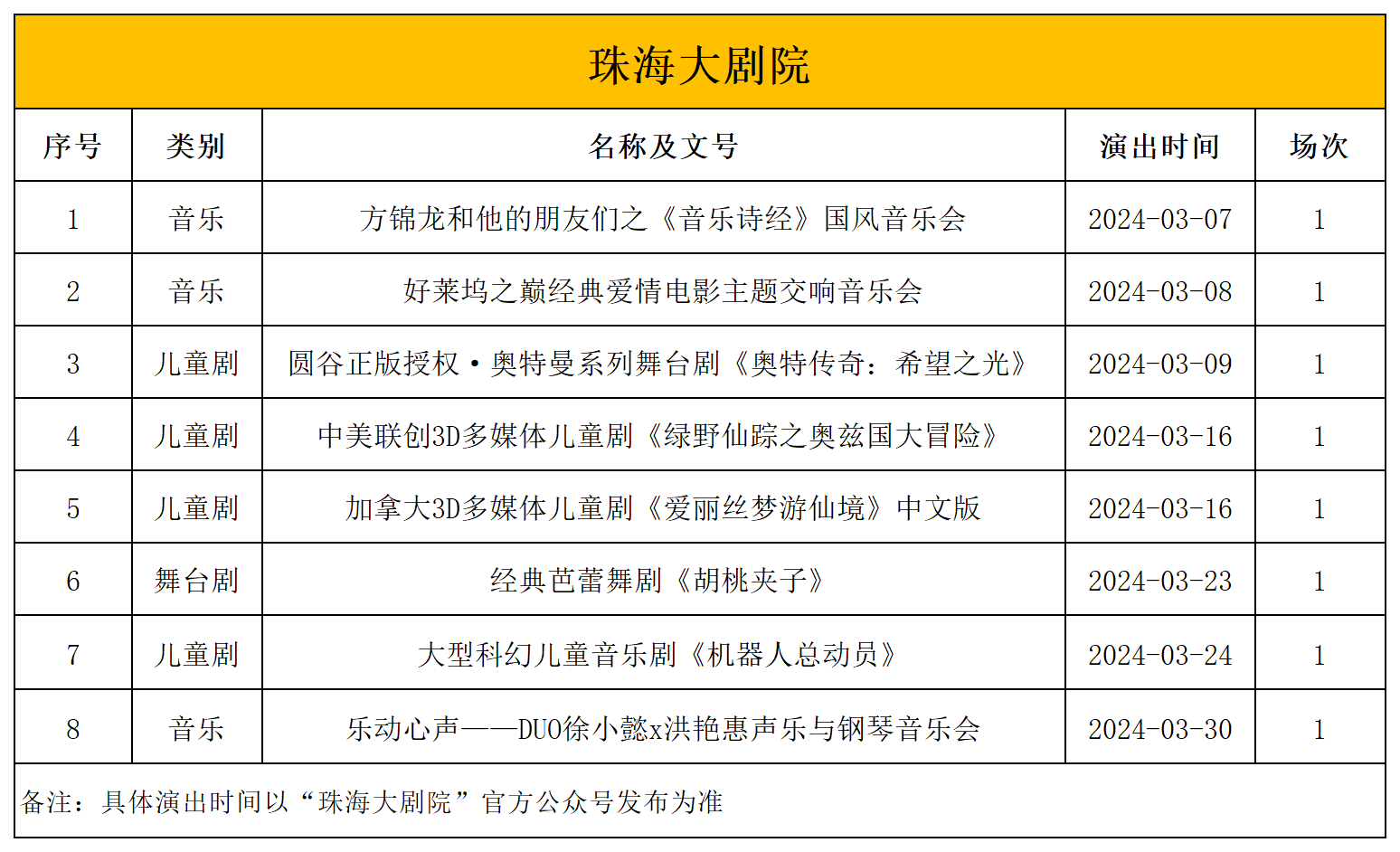 珠海大劇院.png