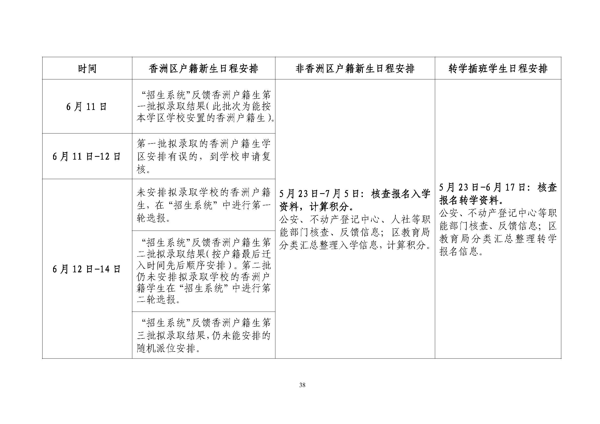 關于印發(fā)2024年秋季香洲區(qū)中小學招生工作實施細則的通知_頁面_39.jpg