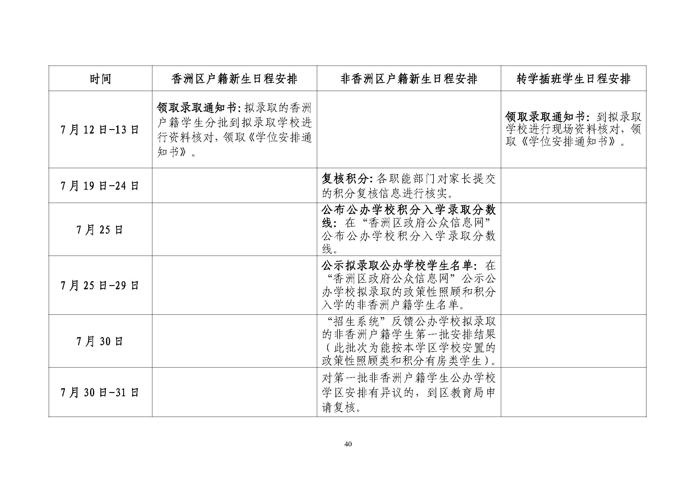 關于印發(fā)2024年秋季香洲區(qū)中小學招生工作實施細則的通知_頁面_41.jpg