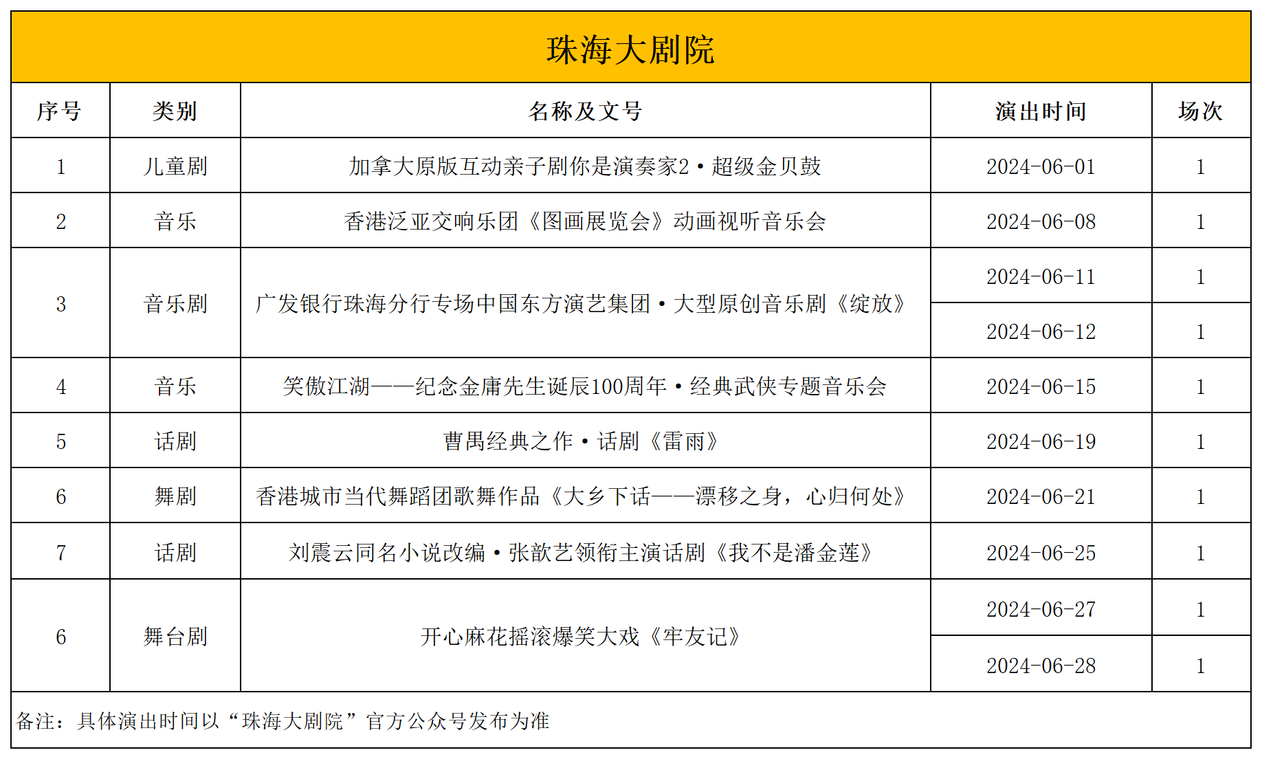 珠海大劇院.png