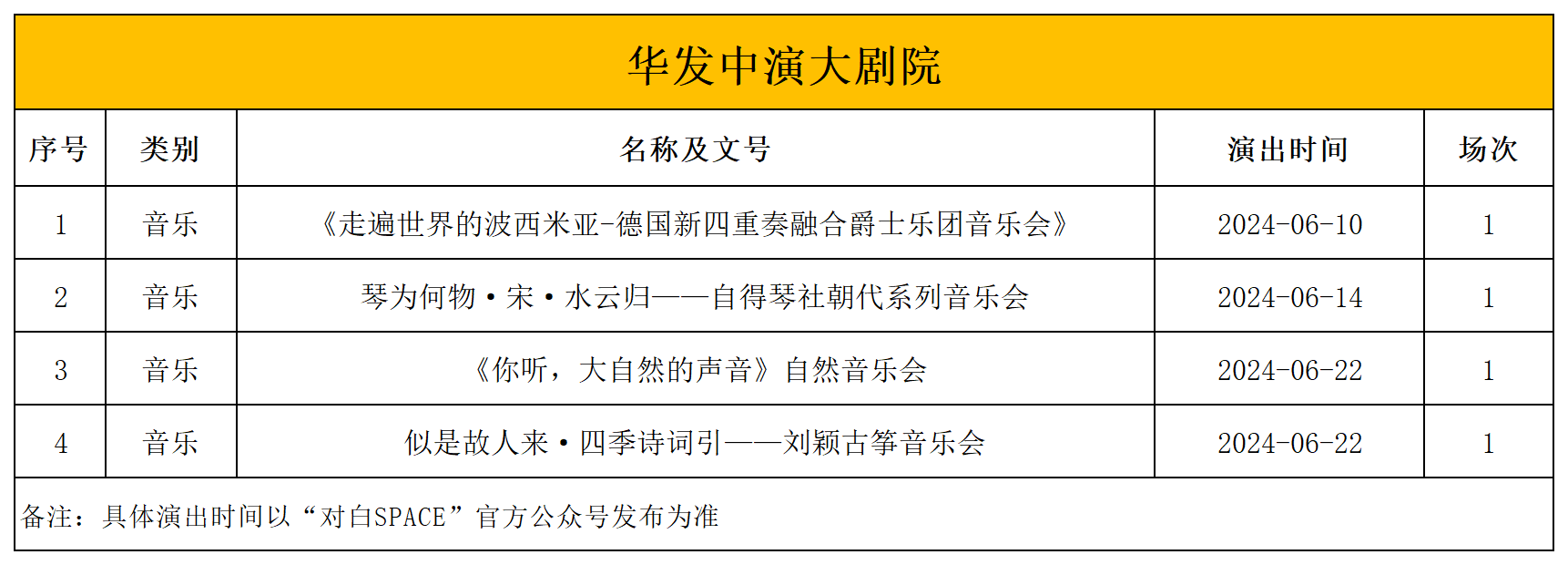 華發(fā)中演大劇院.png
