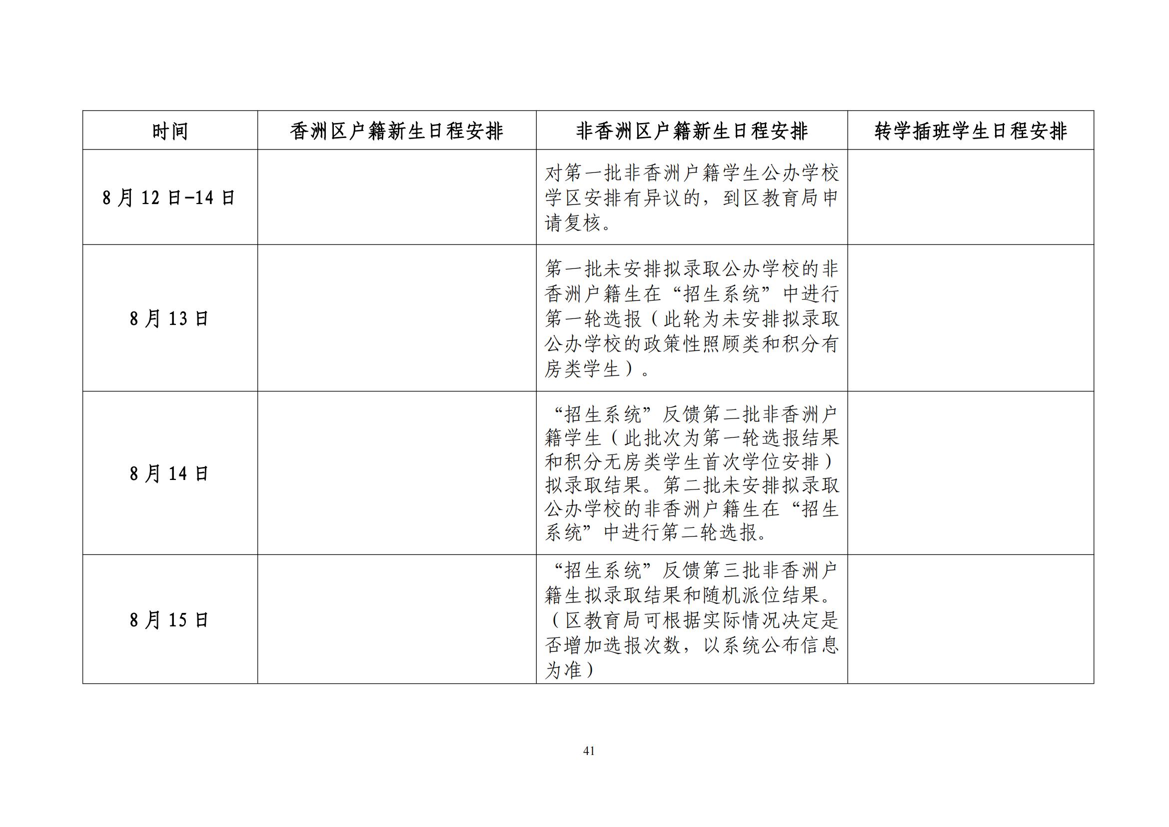 關于印發(fā)2025年秋季香洲區(qū)中小學招生工作實施細則的通知（紅姐）_40.jpg